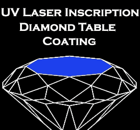 uv-diamond-table-coating